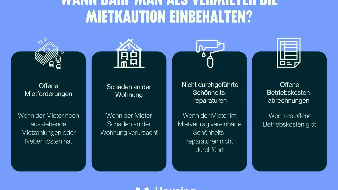 Vermieter dürfen die Kaution einbehalten, wenn Mieter offene Mietforderungen, Schäden, Schönheitsreparaturen nicht durchführen oder offene Nebenkostenabrechnungen bestehen.