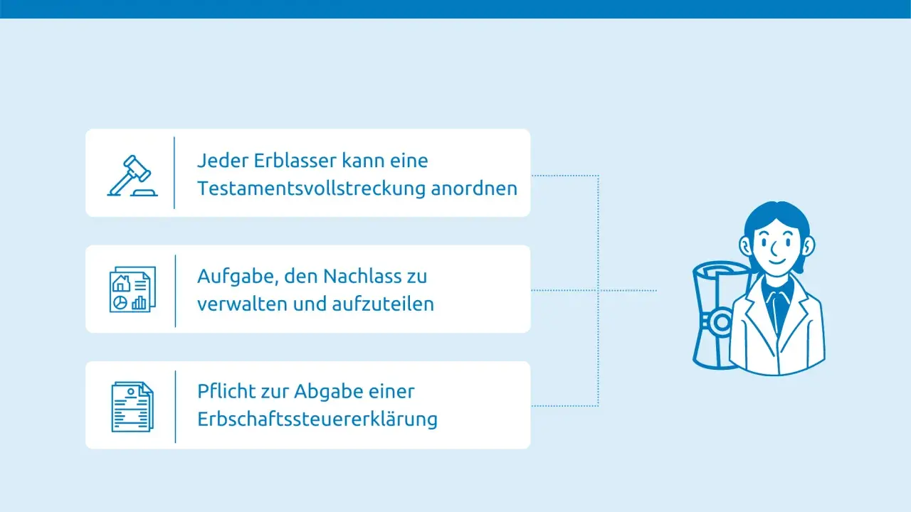 Testamentsvollstrecker Aufgaben: Nachlass verwalten, aufteilen und Erbschaftssteuererklärung abgeben. Jeder Erblasser kann dies anordnen.