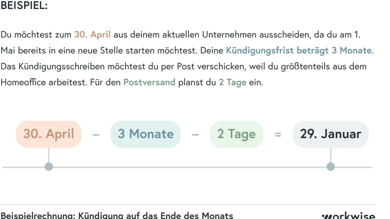 Beispiel: Kündigung zum 30. April bei 3 Monaten gesetzliche Kündigungsfrist. Postversand dauert 2 Tage, also Kündigung am 29. Januar abschicken.