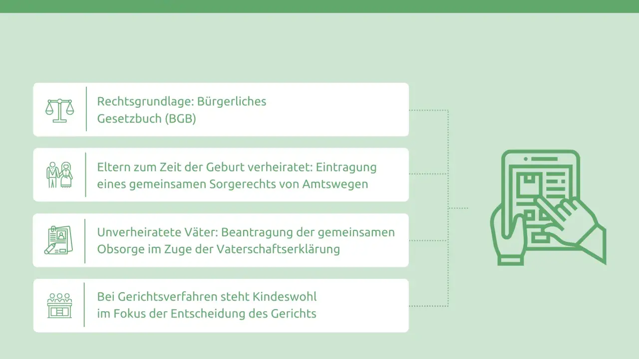 Grafik erklärt, wie man das Sorgerecht einklagen kann. Sie zeigt rechtliche Grundlagen, den Ablauf und Besonderheiten, z.B. für unverheiratete Väter.