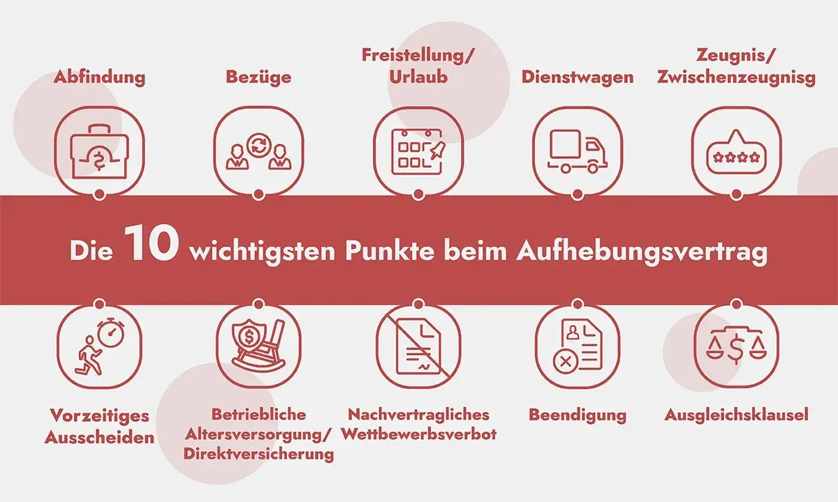 Die 10 wichtigsten Punkte beim Aufhebungsvertrag, inkl. Freistellung/Urlaub, Abfindung und Zeugnis.