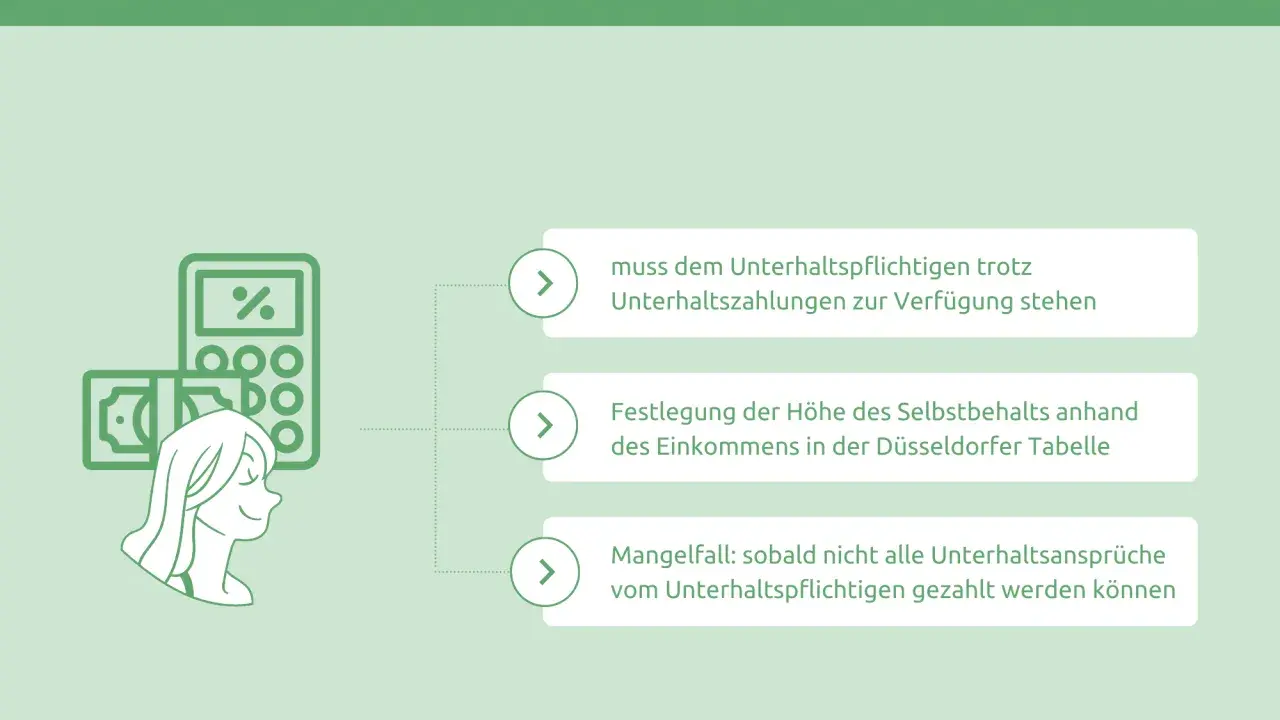 Selbstbehalt beim Unterhalt mit Kind im Haushalt: Was bleibt dem Unterhaltspflichtigen? Berechnung nach Düsseldorfer Tabelle.