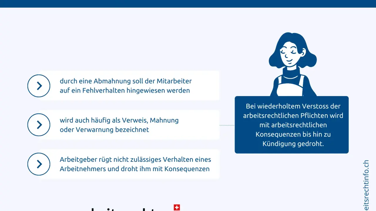 Abmahnung: Mitarbeiterhinweis bei Fehlverhalten, Verweis, Mahnung. Bei Wiederholung drohen Konsequenzen bis Kündigung. Muster hierzu finden sich online.