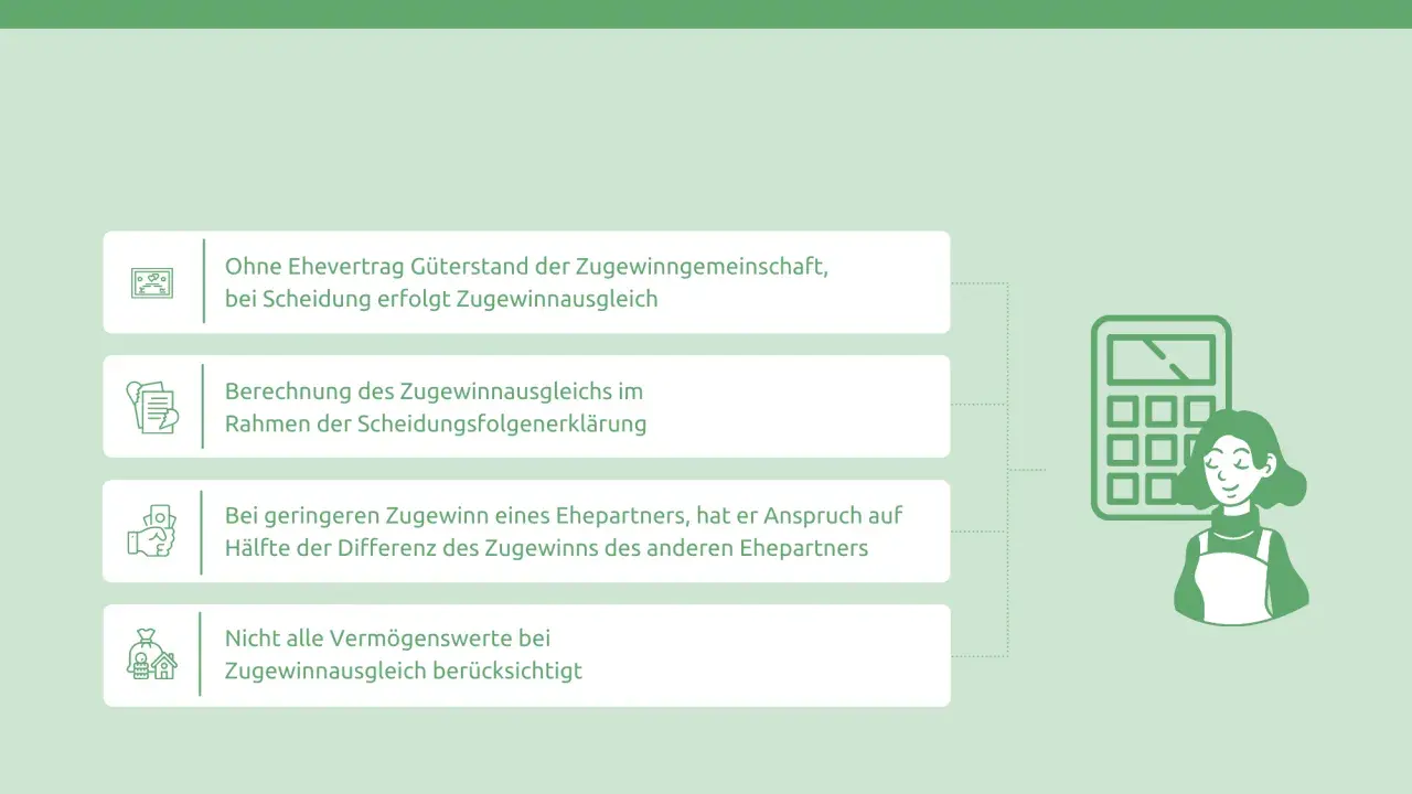 Grafik erklärt den Zugewinnausgleich bei Scheidung. Auch bei negativem Zugewinn gibt es Regeln.