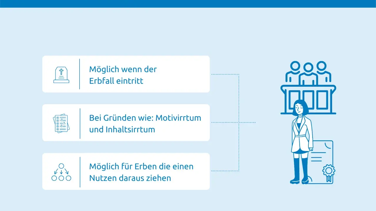 Schema zum Testament anfechten: Gründe, wann möglich & für wen.