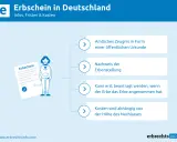 Der Erbschein in Deutschland: Amtliches Zeugnis, Nachweis der Erbenstellung, wann beantragbar und Kosten.