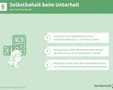 Selbstbehalt beim Unterhalt: Was bleibt einem Rentner? Berechnung anhand des Einkommens und der Düsseldorfer Tabelle.