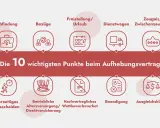 Die 10 wichtigsten Punkte beim Aufhebungsvertrag, inkl. Freistellung/Urlaub, Abfindung und Zeugnis.