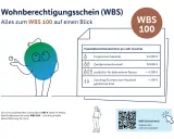 Infografik zeigt, wer einen Wohnberechtigungsschein (WBS) bekommt. Einkommensgrenzen für Singles, Paare und Familien.