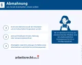 Abmahnung: Mitarbeiterhinweis bei Fehlverhalten, Verweis, Mahnung. Bei Wiederholung drohen Konsequenzen bis Kündigung. Muster hierzu finden sich online.