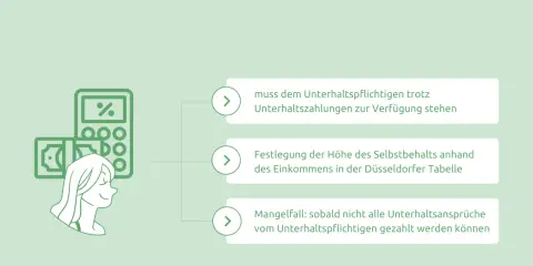 Selbstbehalt beim Unterhalt mit Kind im Haushalt: Was bleibt dem Unterhaltspflichtigen? Berechnung nach Düsseldorfer Tabelle.
