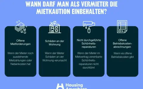 Vermieter dürfen die Kaution einbehalten, wenn Mieter offene Mietforderungen, Schäden, Schönheitsreparaturen nicht durchführen oder offene Nebenkostenabrechnungen bestehen.