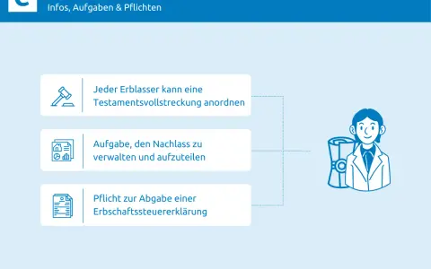 Testamentsvollstrecker Aufgaben: Nachlass verwalten, aufteilen und Erbschaftssteuererklärung abgeben. Jeder Erblasser kann dies anordnen.