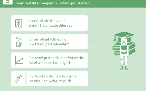 Informationen zum Kindesunterhalt im Studium: Anspruch bis zum ersten Abschluss, Eltern sind unterhaltspflichtig. Verzögerungen oder Fachwechsel können zur Reduktion führen.
