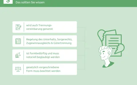 Scheidungsfolgenvereinbarung: Regelung von Unterhalt, Sorgerecht & Güter. Ein Muster muss notariell beglaubigt werden.