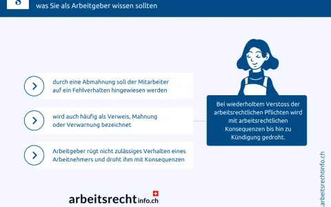 Abmahnung: Mitarbeiterhinweis bei Fehlverhalten, Verweis, Mahnung. Bei Wiederholung drohen Konsequenzen bis Kündigung. Muster hierzu finden sich online.