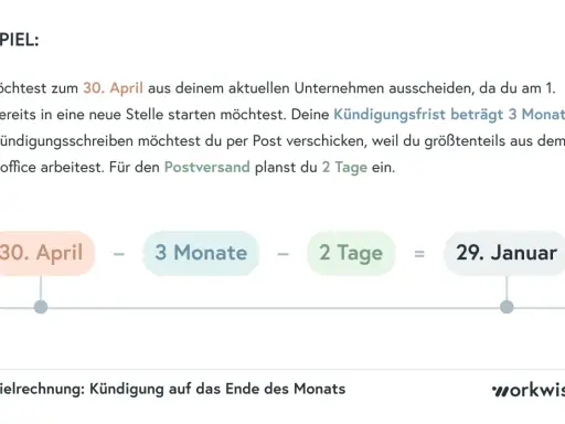 Beispiel: Kündigung zum 30. April bei 3 Monaten gesetzliche Kündigungsfrist. Postversand dauert 2 Tage, also Kündigung am 29. Januar abschicken.