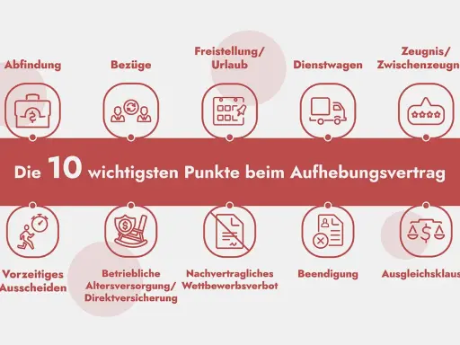 Die 10 wichtigsten Punkte beim Aufhebungsvertrag, inkl. Freistellung/Urlaub, Abfindung und Zeugnis.