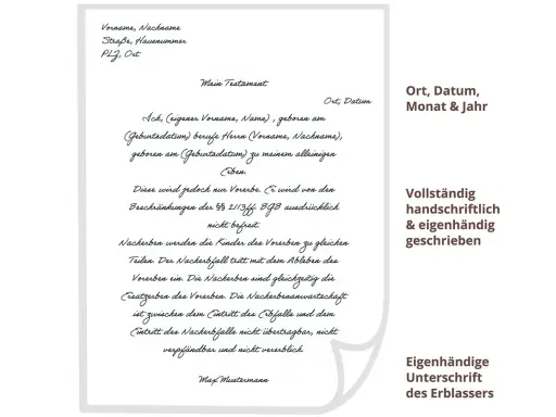 Ein handschriftliches Testament Muster mit Angaben zu Erben und Nacherben.