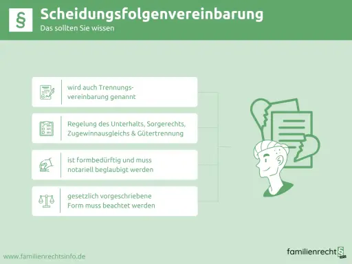 Scheidungsfolgenvereinbarung: Regelung von Unterhalt, Sorgerecht & Güter. Ein Muster muss notariell beglaubigt werden.