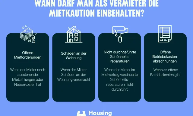 Vermieter dürfen die Kaution einbehalten, wenn Mieter offene Mietforderungen, Schäden, Schönheitsreparaturen nicht durchführen oder offene Nebenkostenabrechnungen bestehen.