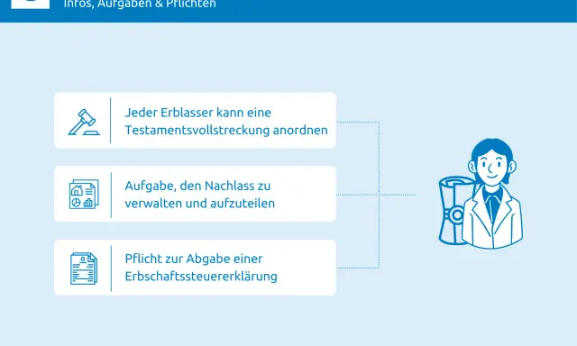 Testamentsvollstrecker Aufgaben: Nachlass verwalten, aufteilen und Erbschaftssteuererklärung abgeben. Jeder Erblasser kann dies anordnen.