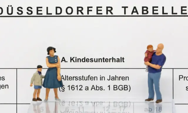 Düsseldorfer Tabelle: Kindesunterhalt. Wie lange zahlt man? Altersstufen in Jahren von 0-18.