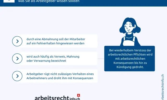 Abmahnung: Mitarbeiterhinweis bei Fehlverhalten, Verweis, Mahnung. Bei Wiederholung drohen Konsequenzen bis Kündigung. Muster hierzu finden sich online.