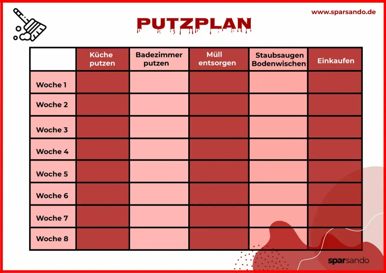 &Uuml;bersichtlicher Putzplan f&uuml;r ein Mehrfamilienhaus mit Aufgaben wie K&uuml;che putzen, M&uuml;ll entsorgen und Staubsaugen.
