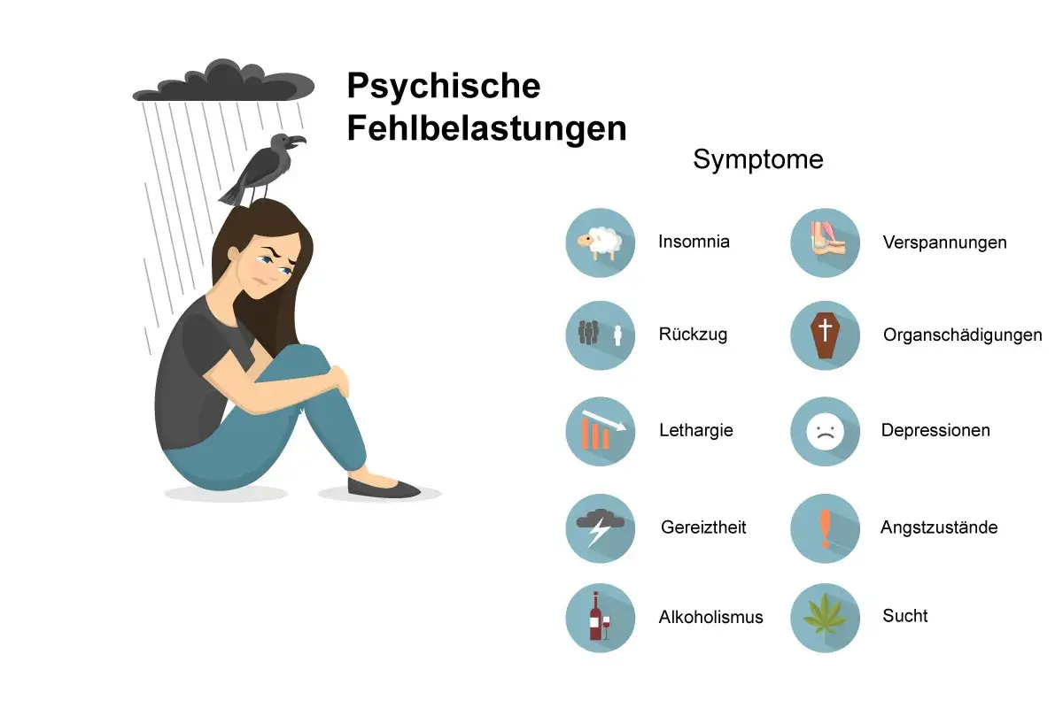 Traurige Frau unter Gewitterwolke, Symbol für psychische Belastungen. Symptome wie Depressionen können zu Krankschreibung wegen Mobbing am Arbeitsplatz führen.