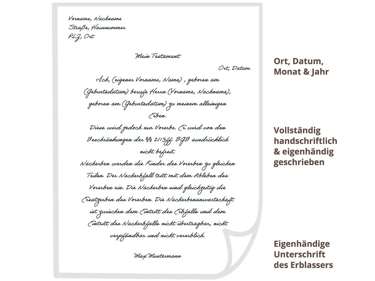 Ein handgeschriebenes Testament, das die wirksamkeit testamentarischer Verfügungen regelt. Es benennt einen Vorerben und dessen Kinder als Nacherben.